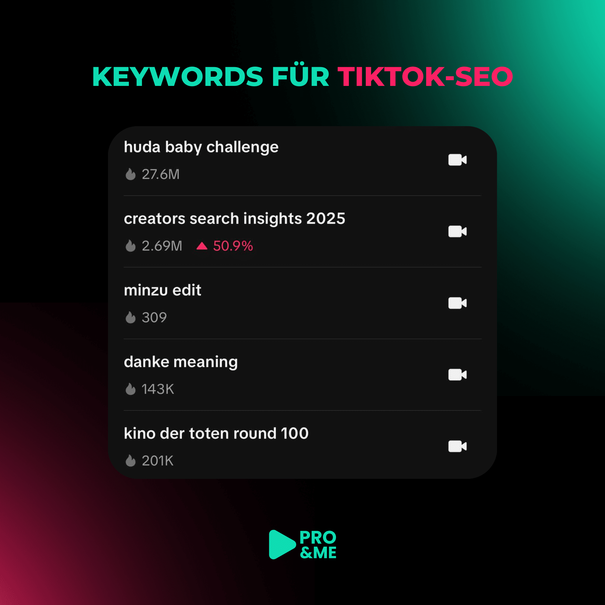 tiktok marketing