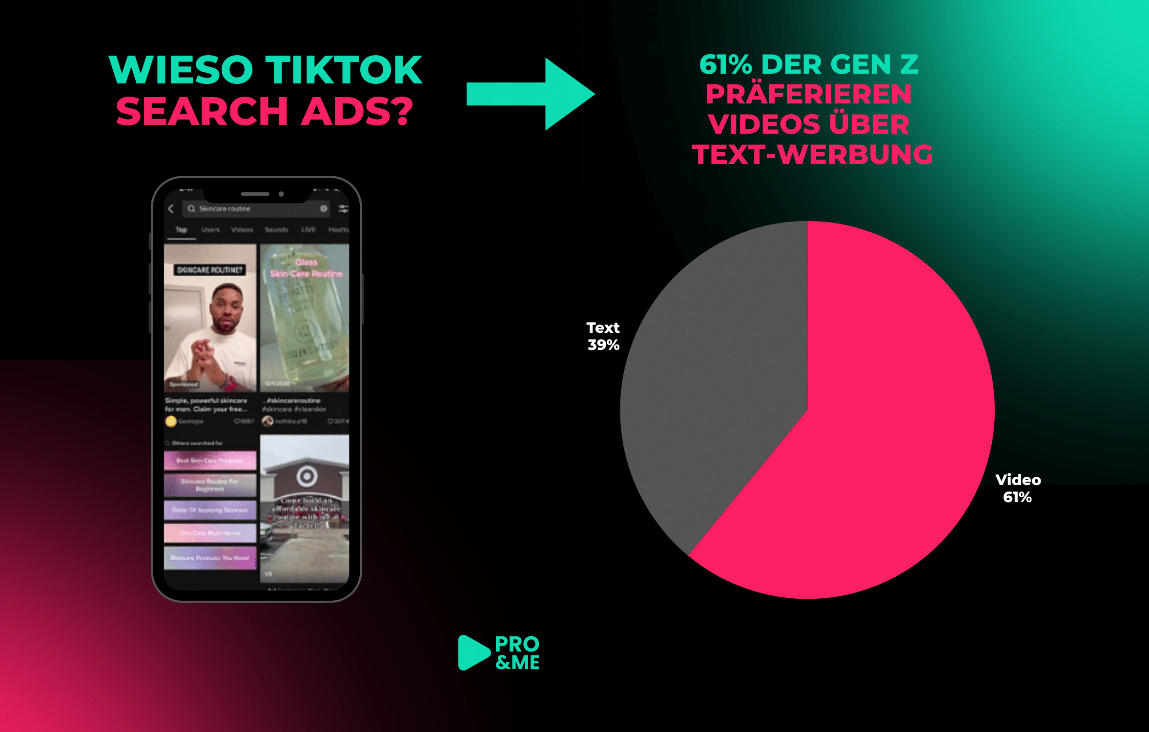 tik tok marketing